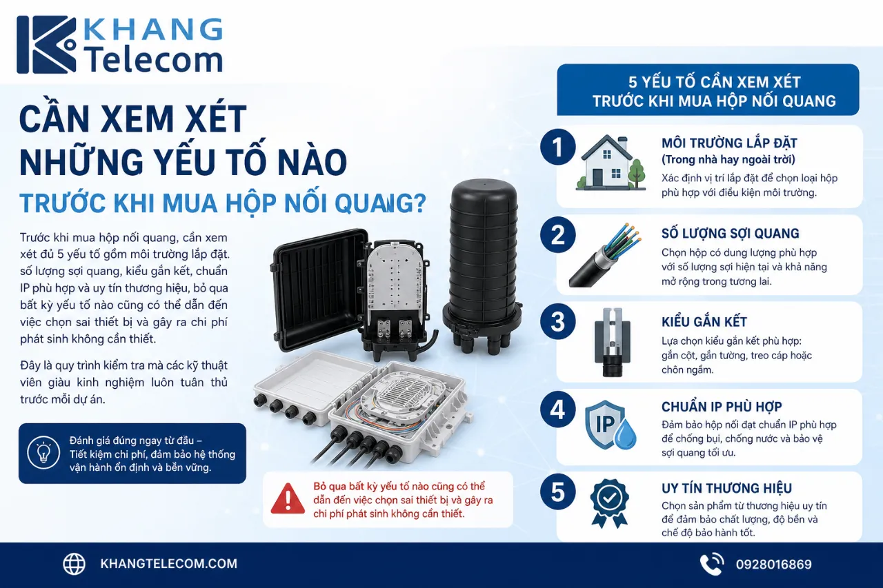 Cần Xem Xét Những Yếu Tố Nào Trước Khi Mua Hộp Nối Quang?