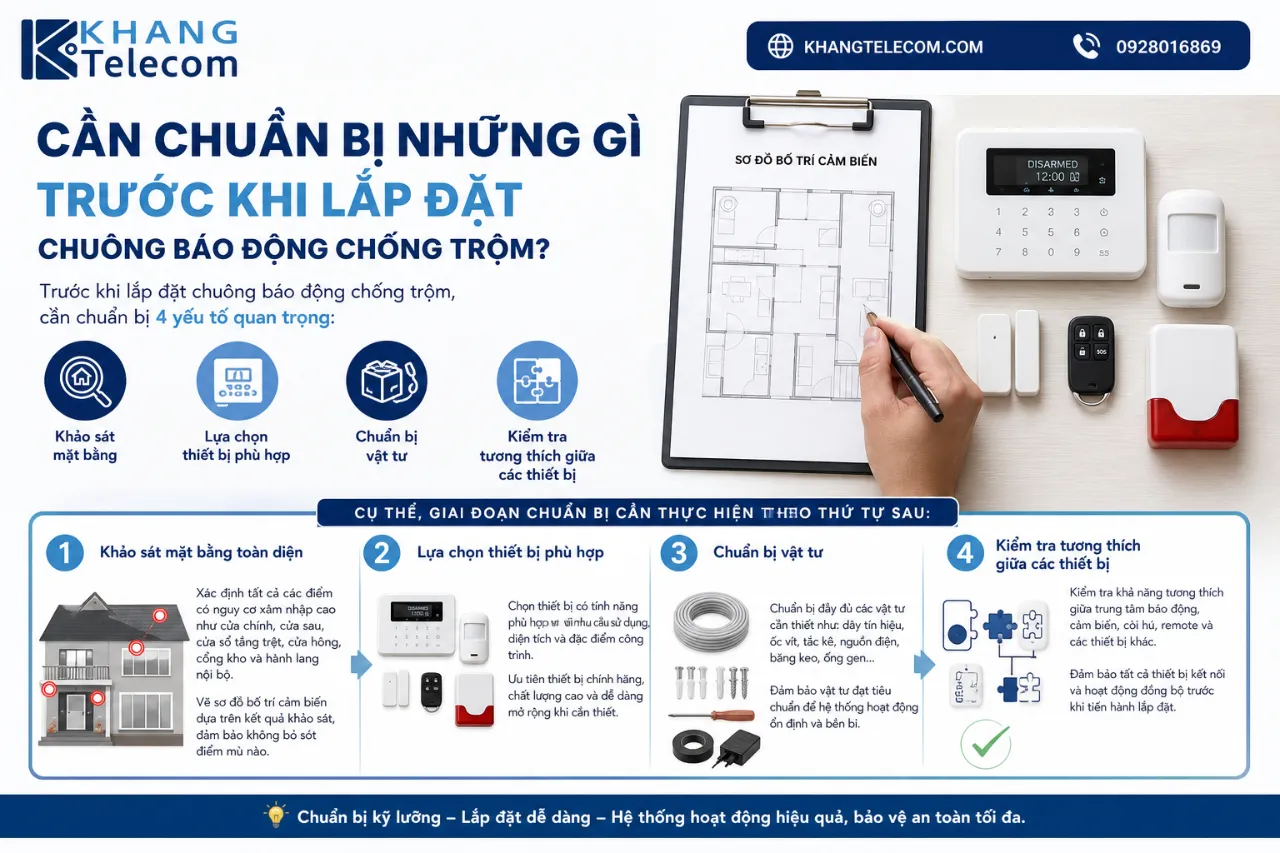Cần chuẩn bị những gì trước khi lắp đặt chuông báo động chống trộm?