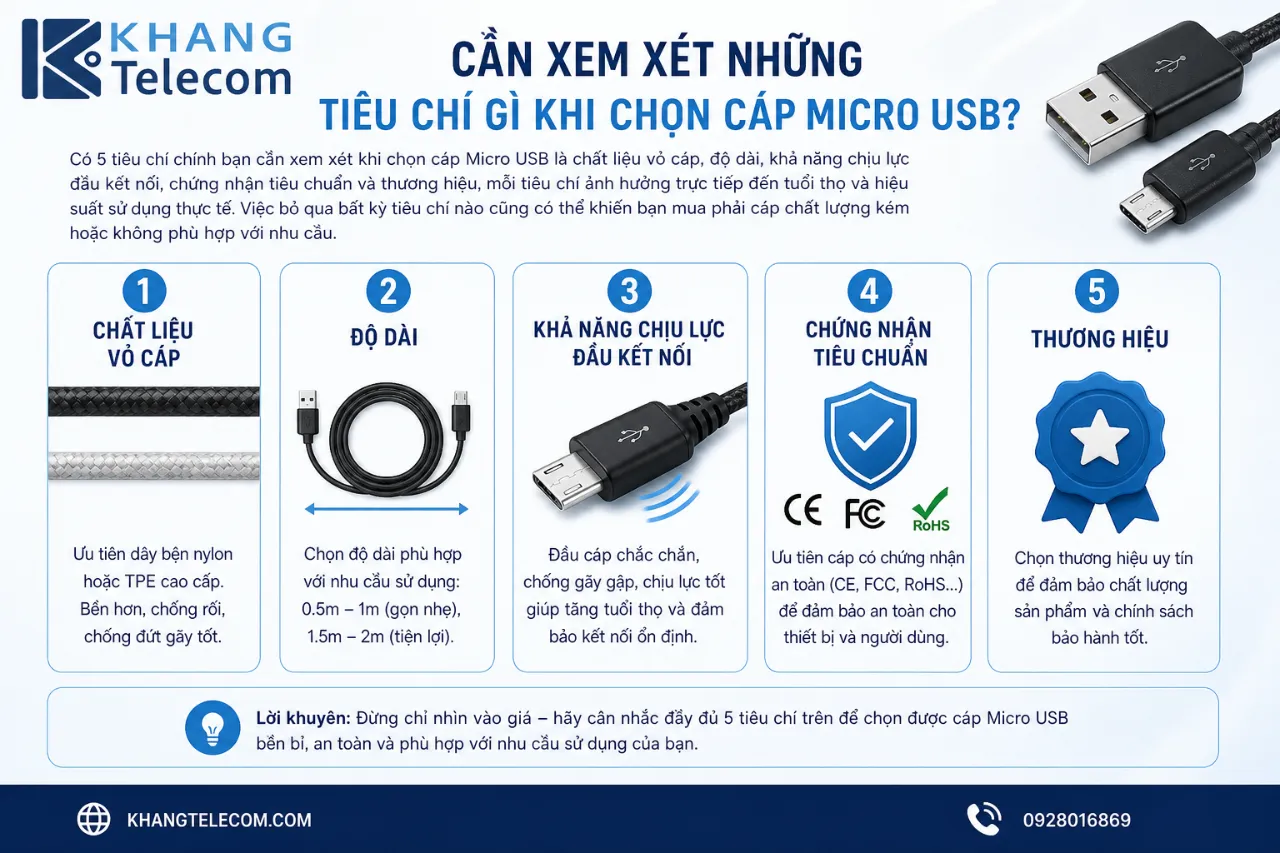 Cần xem xét những tiêu chí gì khi chọn cáp Micro USB?