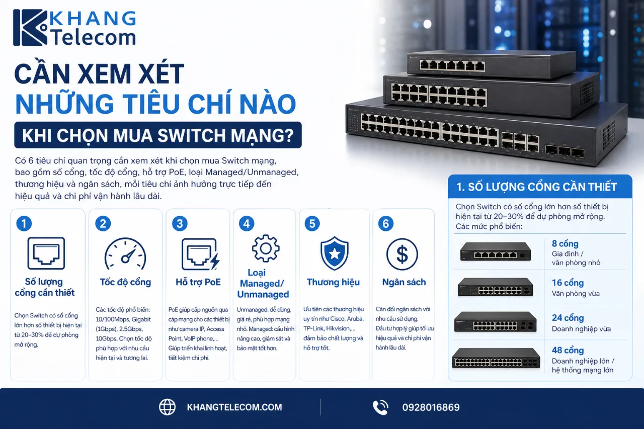 Cần xem xét những tiêu chí nào khi chọn mua Switch mạng?