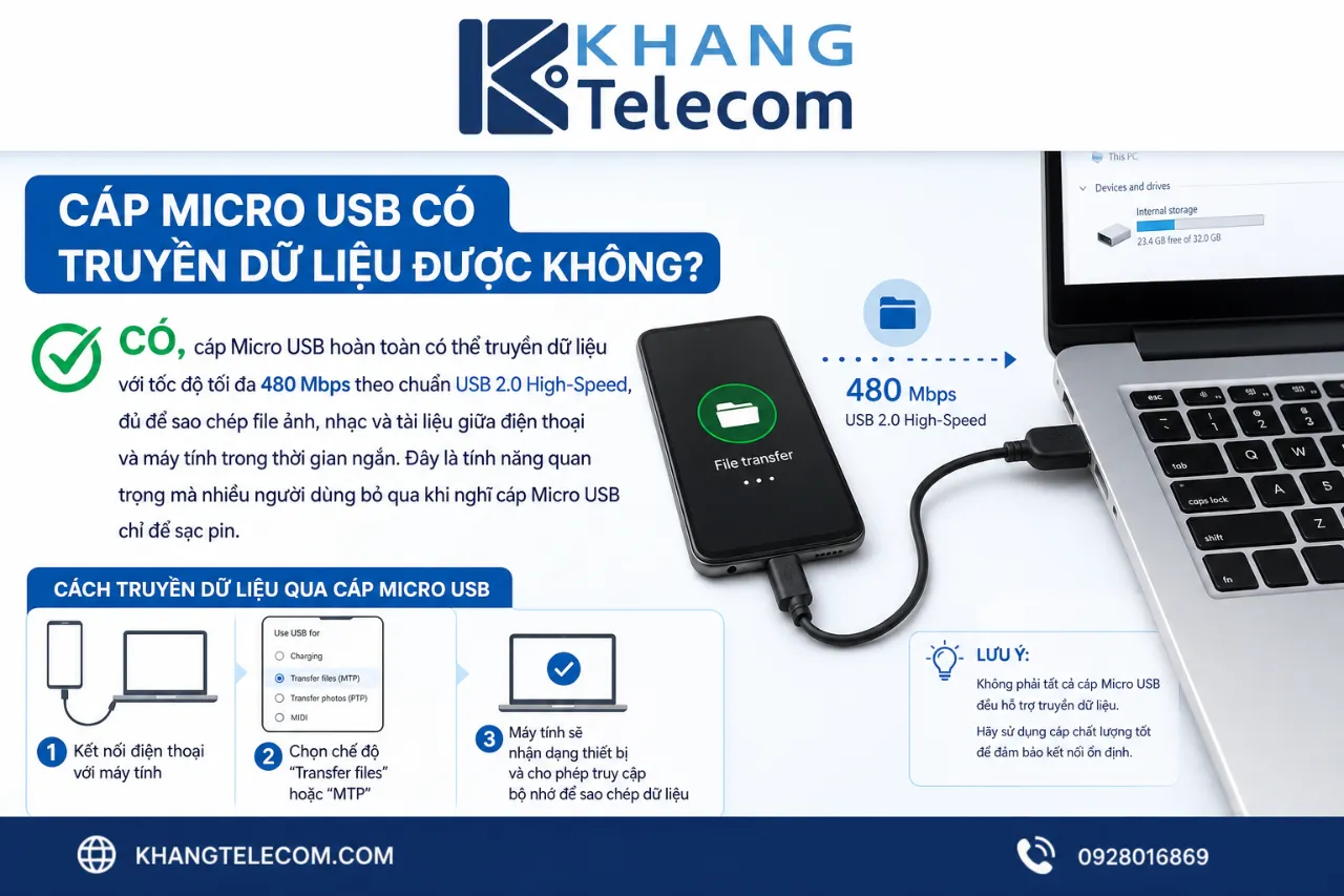Cáp Micro USB có truyền dữ liệu được không?