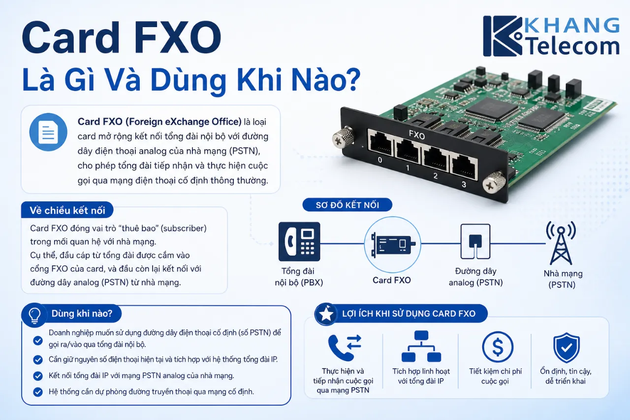 Card FXO Là Gì Và Dùng Khi Nào?