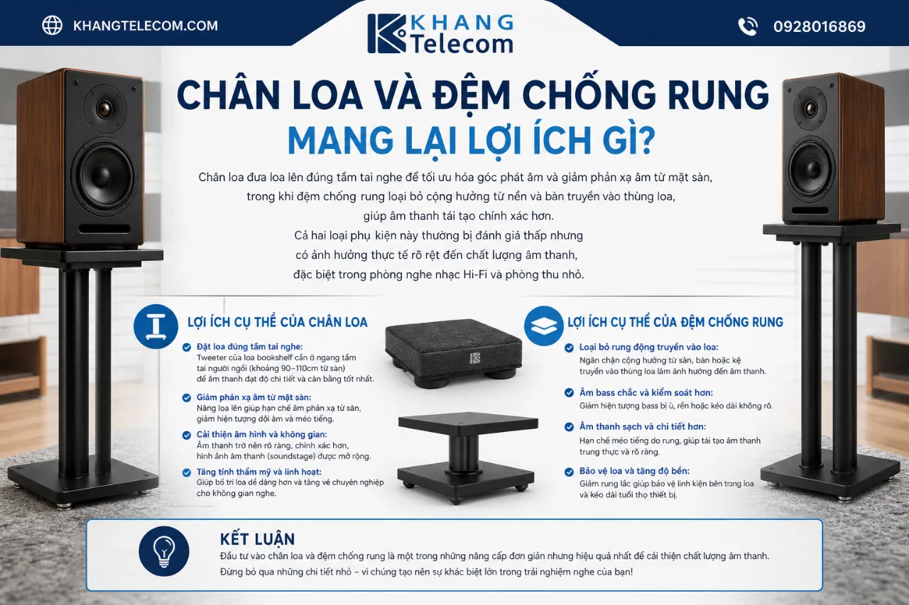 Chân Loa Và Đệm Chống Rung Mang Lại Lợi Ích Gì?