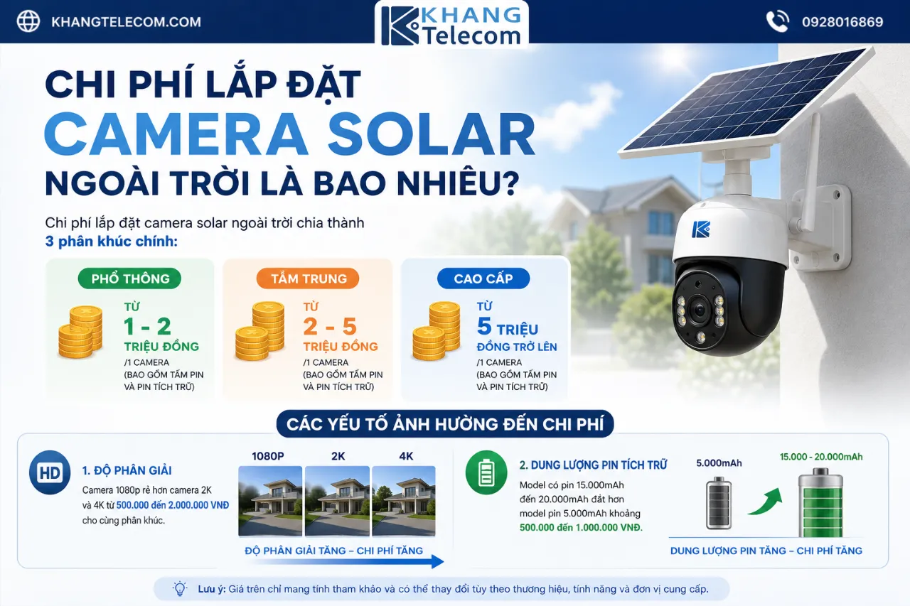 Chi Phí Lắp Đặt Camera Solar Ngoài Trời Là Bao Nhiêu?