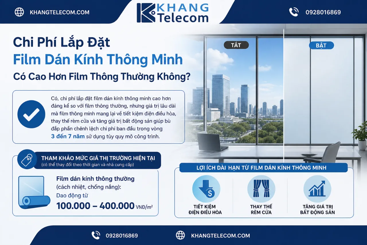 Chi Phí Lắp Đặt Film Dán Kính Thông Minh Có Cao Hơn Film Thông Thường Không?