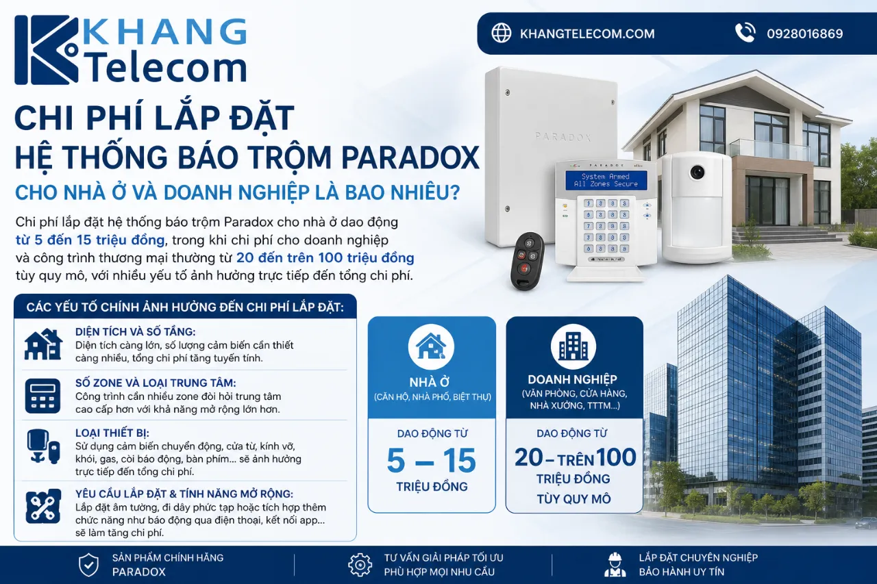 Chi Phí Lắp Đặt Hệ Thống Báo Trộm Paradox Cho Nhà Ở Và Doanh Nghiệp Là Bao Nhiêu?