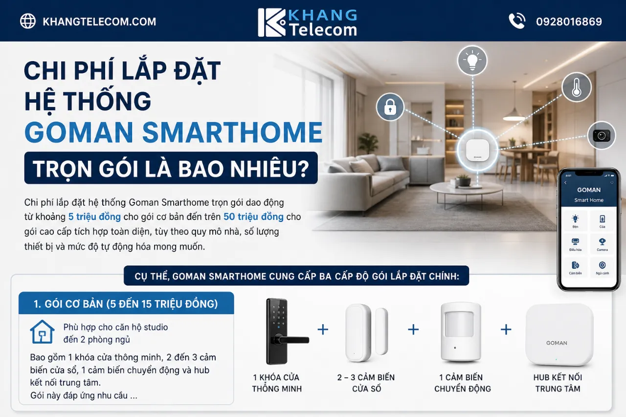 Chi Phí Lắp Đặt Hệ Thống Goman Smarthome Trọn Gói Là Bao Nhiêu?