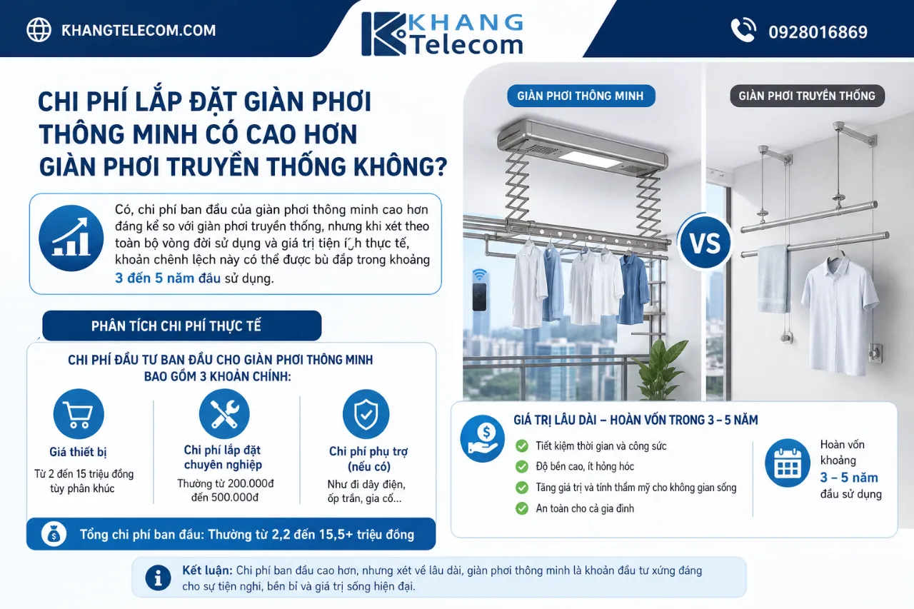 Chi phí lắp đặt giàn phơi thông minh có cao hơn giàn phơi truyền thống không?