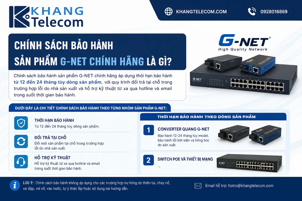 Chính Sách Bảo Hành Sản Phẩm G-NET Chính Hãng Là Gì?