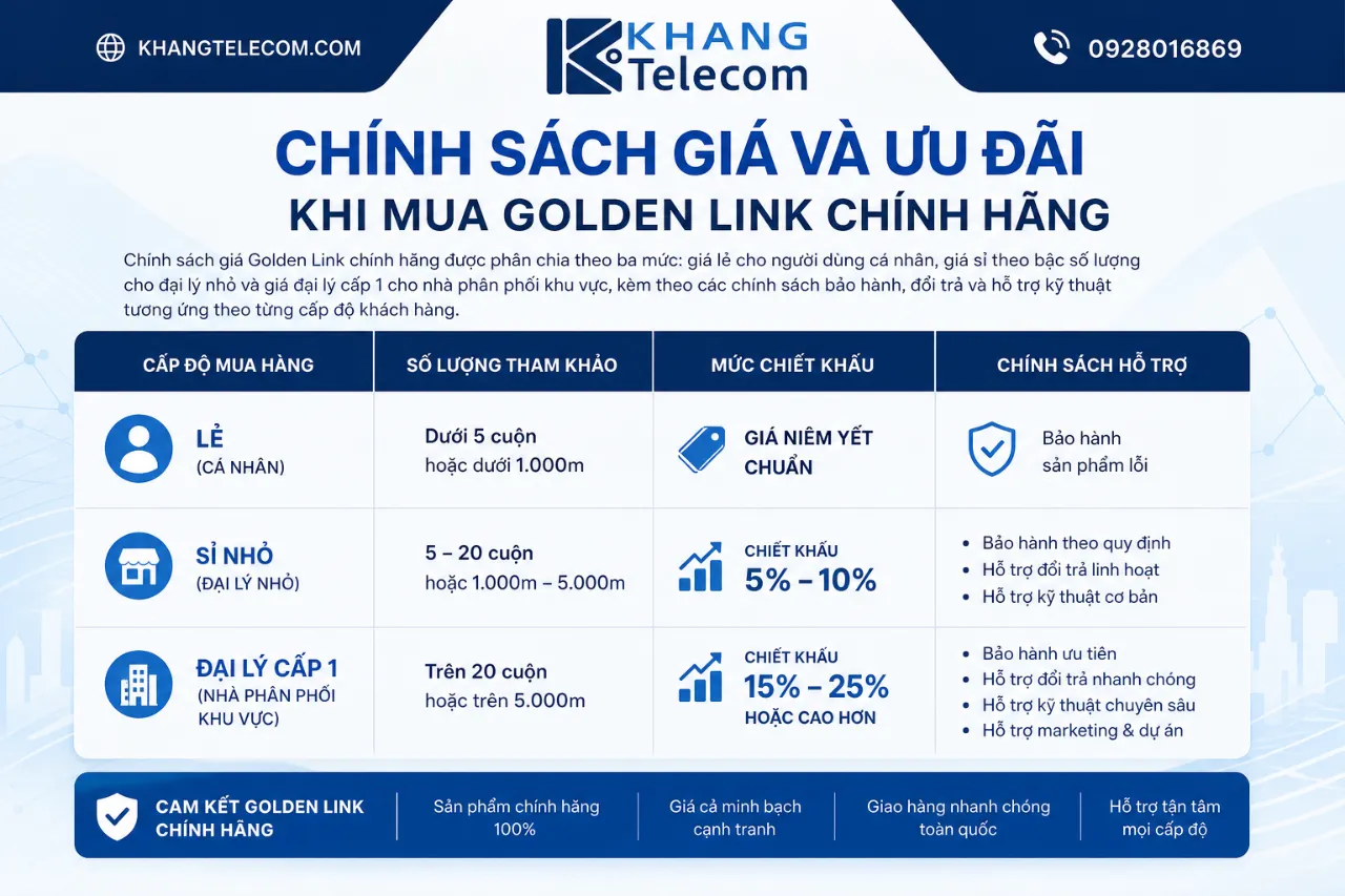 Chính Sách Giá Và Ưu Đãi Khi Mua Golden Link Chính Hãng