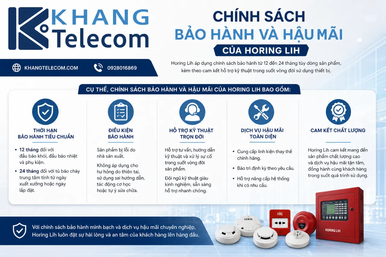 Chính sách bảo hành và hậu mãi của Horing Lih