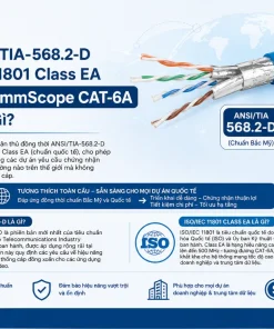 Cáp Mạng CommScope CAT-6A FTP: 500MHz, lõi 23AWG, vỏ LSZH
