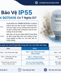 Cảm Biến Ánh Sáng THEBEN 9070416: Analog, IP55, Gắn Nổi