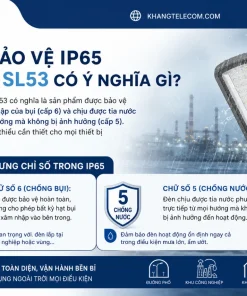 Đèn Pha LED Năng Lượng Mặt Trời SL53: 300W, IP65, 200m²