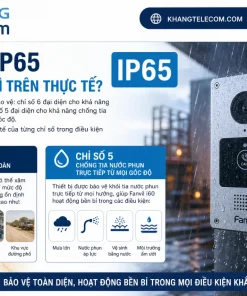 Camera Chuông Cửa IP Fanvil i60: RFID, Mở Khóa DTMF, IP65 Ngoài Trời