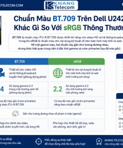 Màn Hình Dell U2424H: UltraSharp, 120Hz, sRGB, DCI-P3