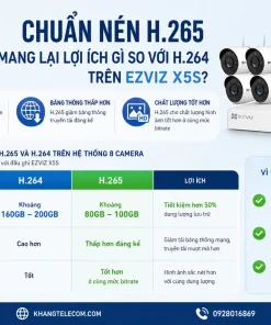 Đầu Ghi IP EZVIZ X5S 8 Kênh: Chuẩn H.265, Quản Lý 8 Cam, Hỗ Trợ 8TB