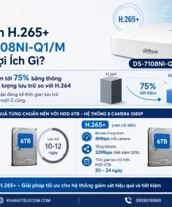 Đầu Ghi Hình DS-7108NI-Q1/M: 8 Kênh IP, 60Mbps, 6TB