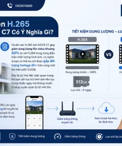 Camera 2 Ống Kính EZVIZ C7: 2K+ Kép, WiFi 6, H.265, Theo Dõi AI