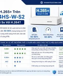 Đầu Ghi Hình IMOU NVR1104HS-W-S2: 4 Kênh, H.265+, WiFi, 8TB, 6MP