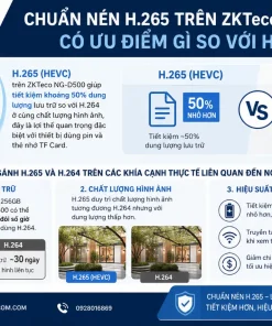 Camera Chuông Cửa ZKTeco NG-D500: Full HD 1080P, H.265, WiFi 2.4GHz