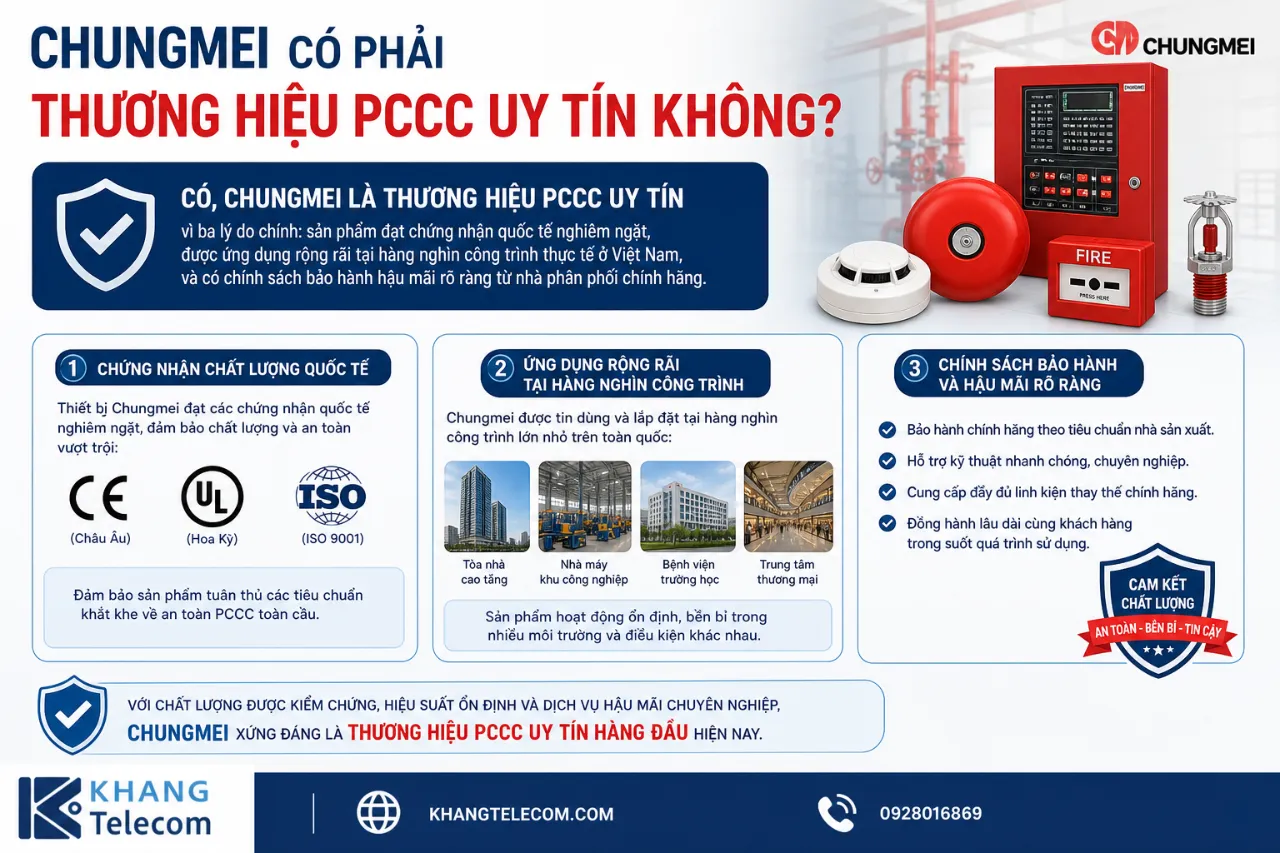 Chungmei Có Phải Thương Hiệu PCCC Uy Tín Không?
