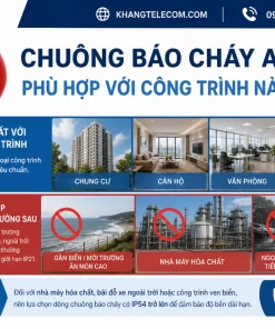 Chuông Báo Cháy AB380E: Giá Bán, Kết Nối Hệ Thống, Cảnh Báo Nhanh