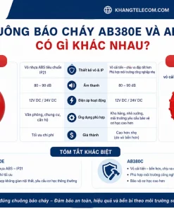 Chuông Báo Cháy AB380E: Giá Bán, Kết Nối Hệ Thống, Cảnh Báo Nhanh