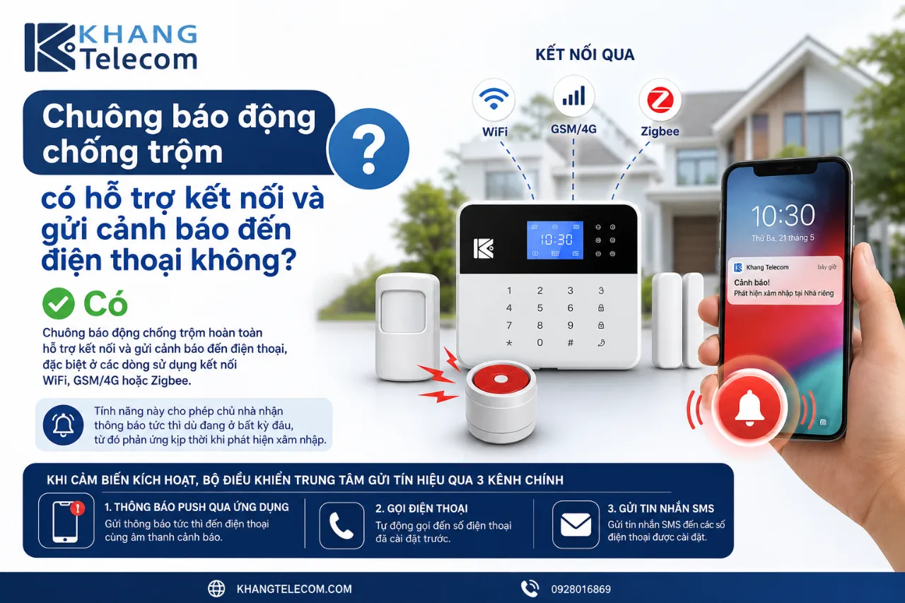 Chuông báo động chống trộm có hỗ trợ kết nối và gửi cảnh báo đến điện thoại không?