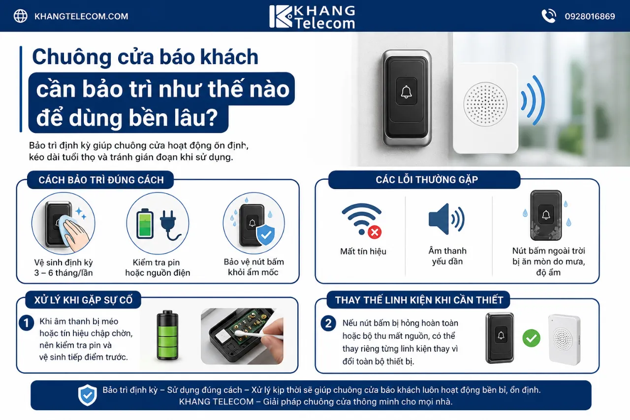 Chuông cửa báo khách cần bảo trì như thế nào để dùng bền lâu?