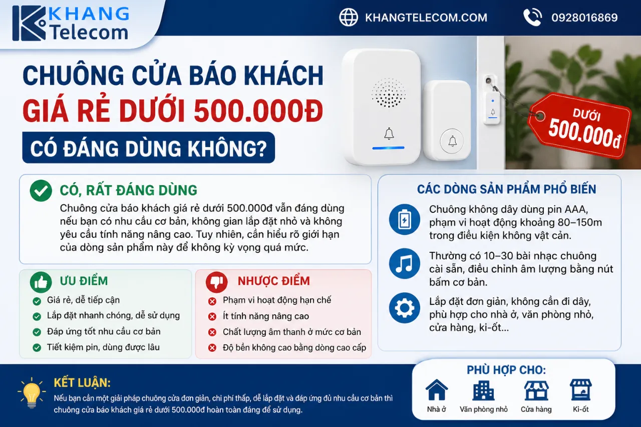 Chuông cửa báo khách giá rẻ dưới 500.000đ có đáng dùng không?