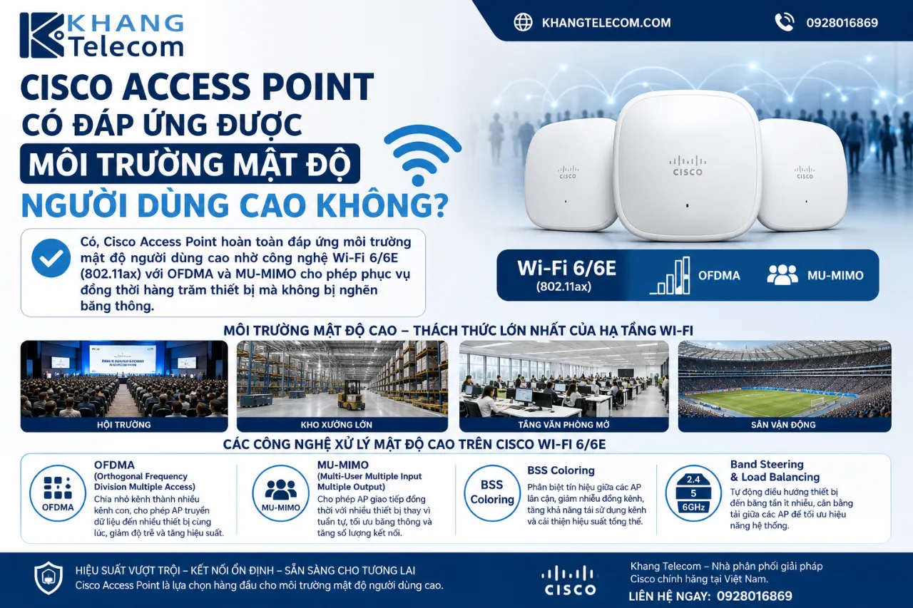 Cisco Access Point Có Đáp Ứng Được Môi Trường Mật Độ Người Dùng Cao Không?