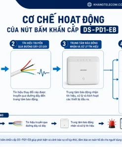 Nút Bấm Khẩn Cấp HIKVISION DS-PD1-EB: Có Dây, NO/NC, ABS Chống Cháy