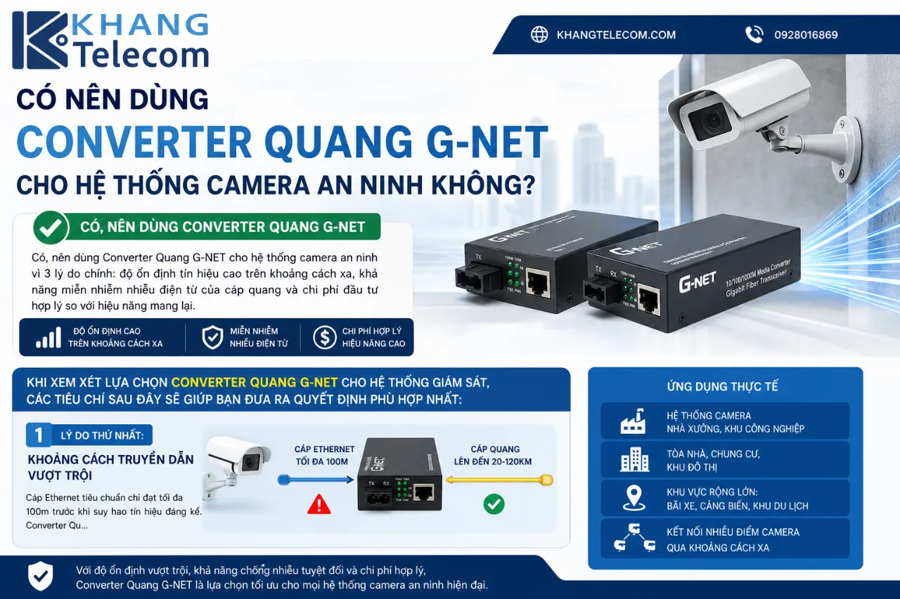 Có Nên Dùng Converter Quang G-NET Cho Hệ Thống Camera An Ninh Không?