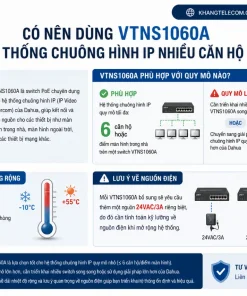 Chuông Hình IP VTNS1060A: Switch PoE Dahua, 6 Màn Hình, Cat5e