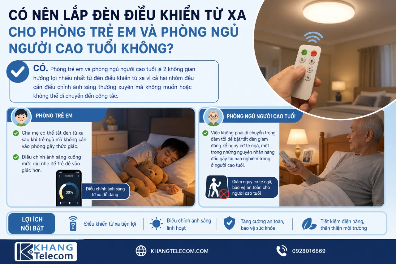 Có Nên Lắp Đèn Điều Khiển Từ Xa Cho Phòng Trẻ Em Và Phòng Ngủ Người Cao Tuổi Không?