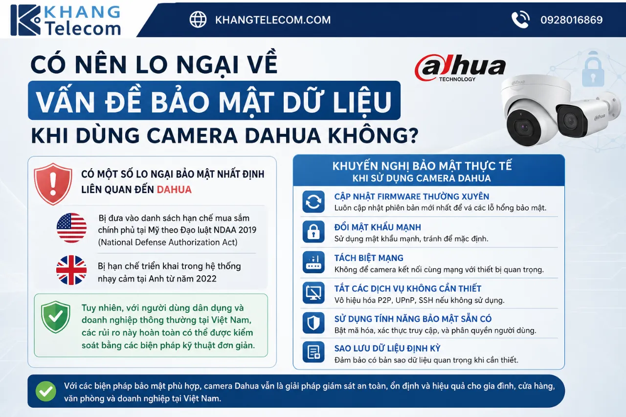 Có Nên Lo Ngại Về Vấn Đề Bảo Mật Dữ Liệu Khi Dùng Camera Dahua Không?