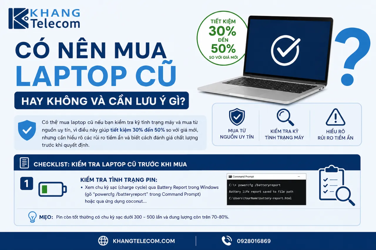 Có Nên Mua Laptop Cũ Hay Không Và Cần Lưu Ý Gì?