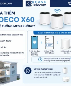 Bộ Phát Wifi TP-Link Deco X60 2-Pack: AX5400, 150 User, 5300ft²