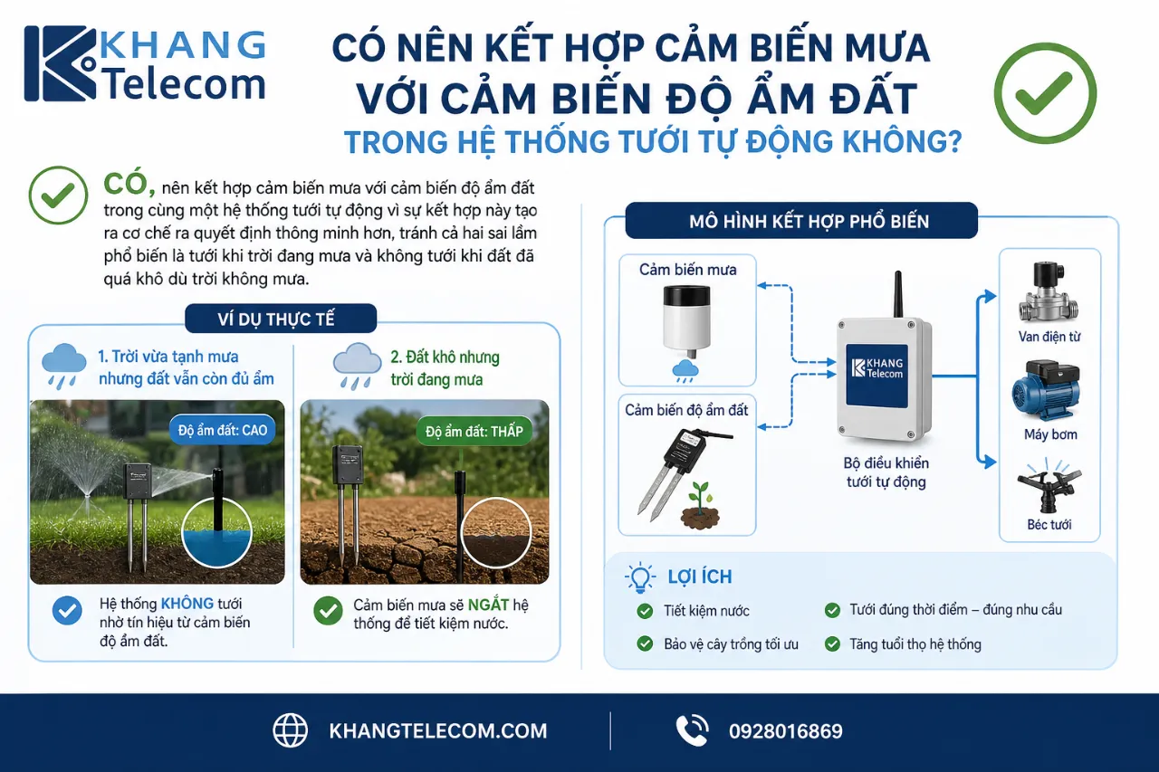 Có nên kết hợp cảm biến mưa với cảm biến độ ẩm đất trong hệ thống tưới tự động không?