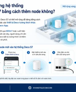WiFi Mesh TP-Link Deco S7 3 Pack: AC1900, 100+ User, 3 Gigabit