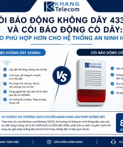Còi Báo Động Picotech PCA-70B: 115dB, Không Dây, 433MHz