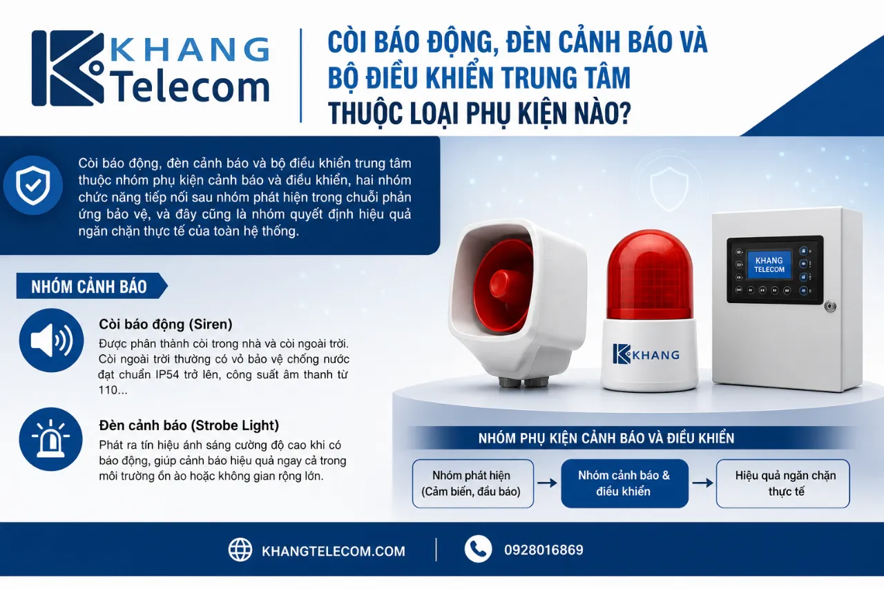 Còi báo động, đèn cảnh báo và bộ điều khiển trung tâm thuộc loại phụ kiện nào?
