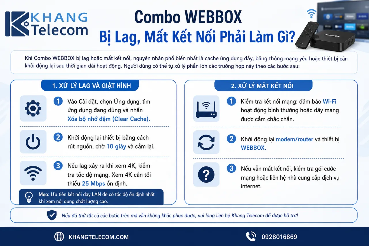 Combo WEBBOX Bị Lag, Mất Kết Nối Phải Làm Gì?