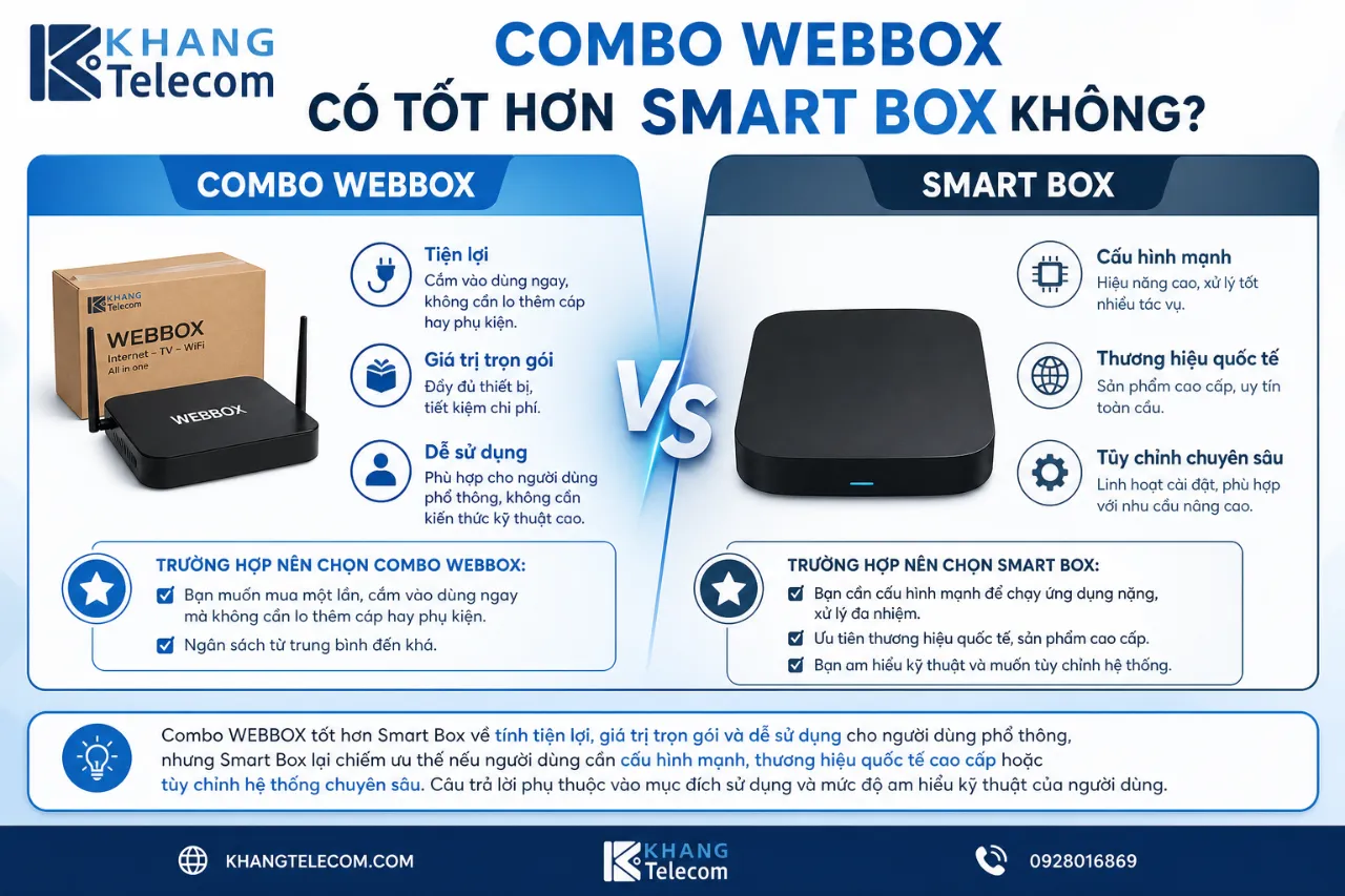 Combo WEBBOX Có Tốt Hơn Smart Box Không?