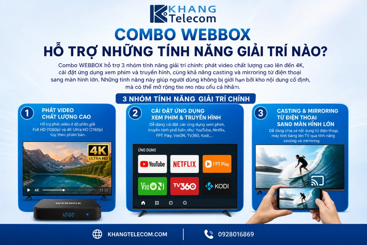 Combo WEBBOX Hỗ Trợ Những Tính Năng Giải Trí Nào?