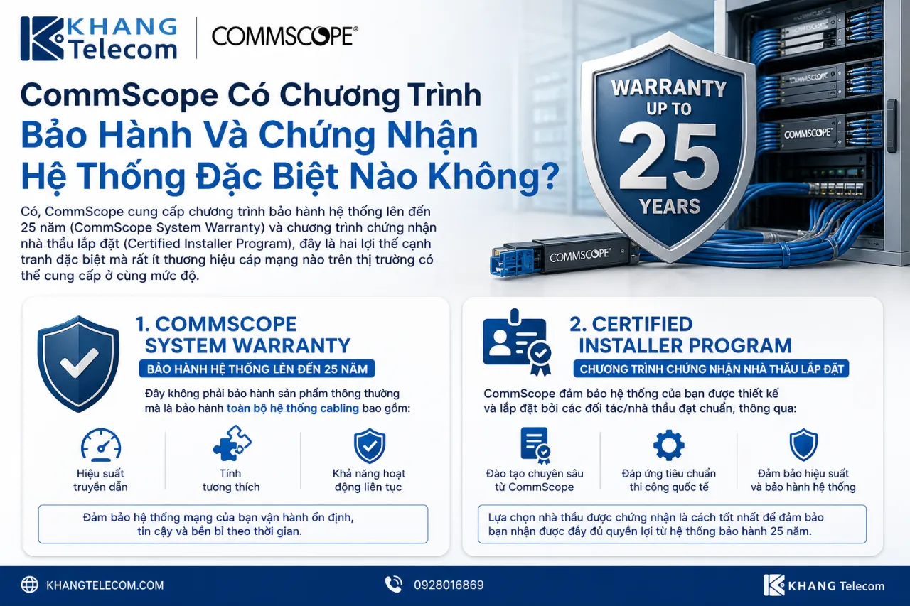 CommScope Có Chương Trình Bảo Hành Và Chứng Nhận Hệ Thống Đặc Biệt Nào Không?