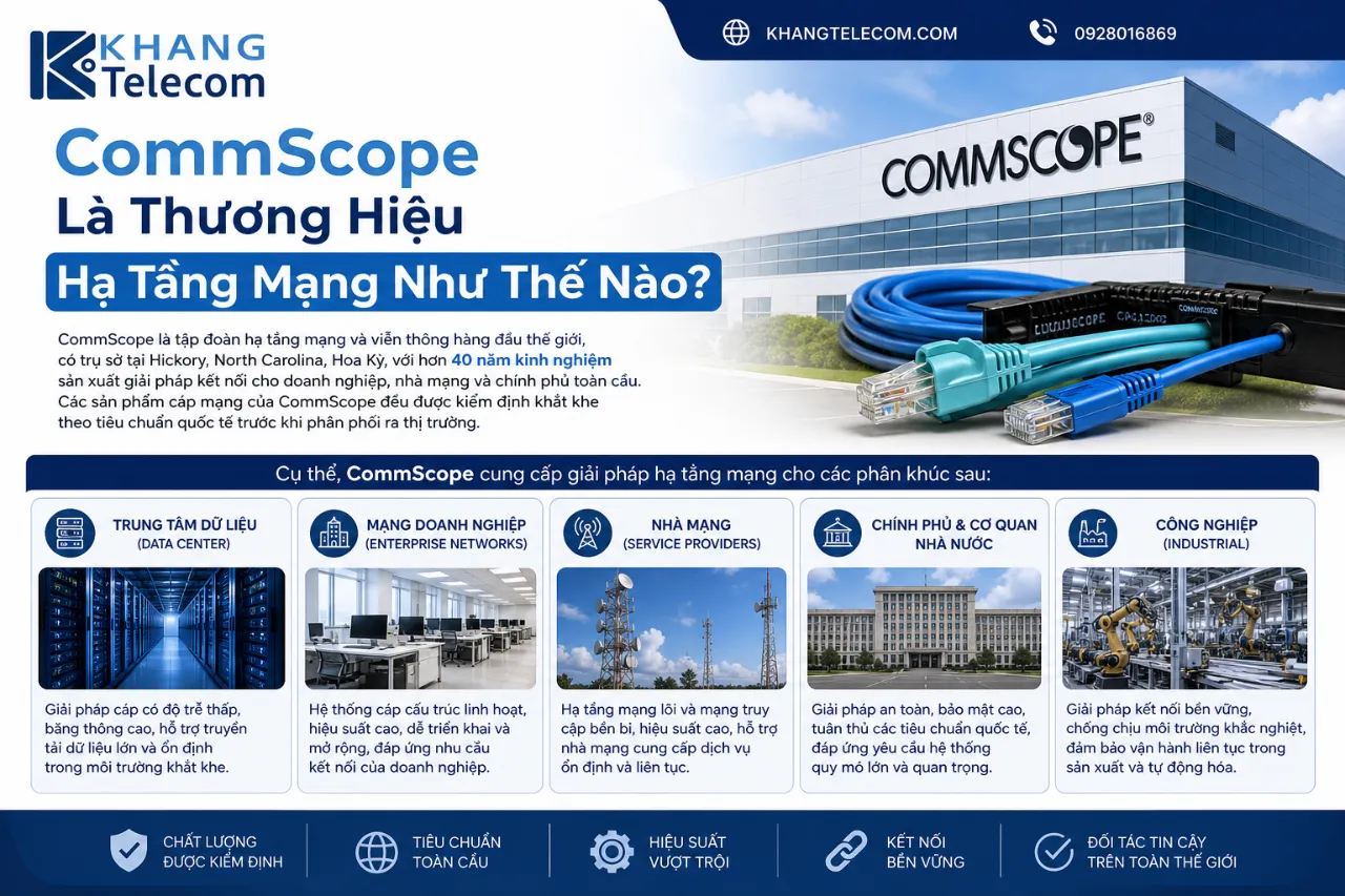 CommScope Là Thương Hiệu Hạ Tầng Mạng Như Thế Nào?