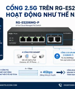 Switch 5 Cổng Reyee RG-ES206MG-P: PoE 70W, 2.5G, Cloud