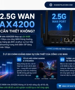 Bộ Phát Wifi 6 Asus TUF Gaming AX4200: 4200Mbps, 2.5G, AiMesh, VPN